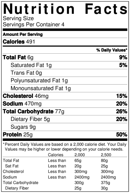 Arroz con pollo a la Pantoja