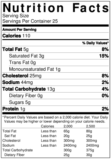 Galletas de mantequilla